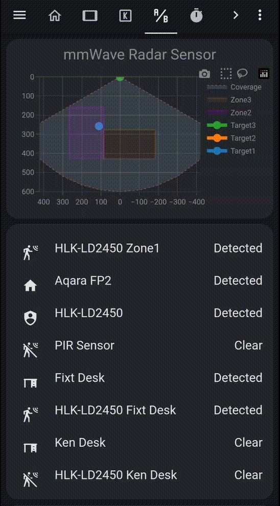HLK-LD2450 Lovelace Layout