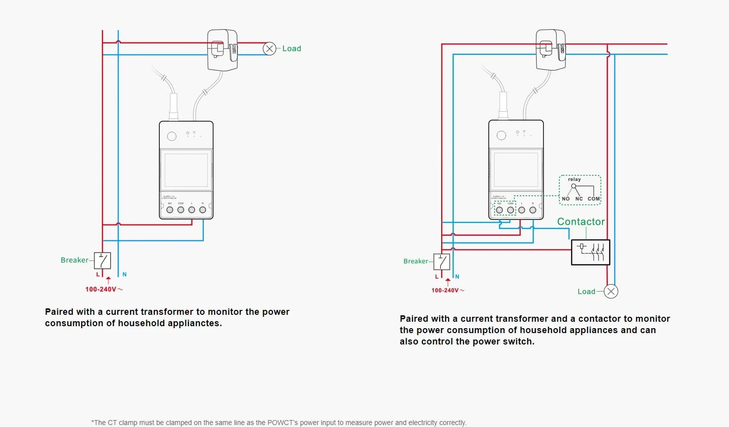 Wiring SONOFF POWCT